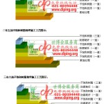 景德镇不饱和树脂地坪，不饱和树脂防腐地坪,防腐蚀地坪施工厂家-缩略图2
